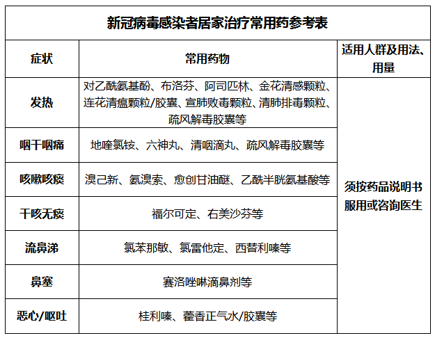 好慌，孩子半夜发烧到40℃，去不去医院？
