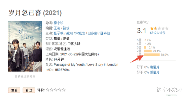 择君记|《择君记》竟是《香蜜2》?看到男主,网友:还我润玉