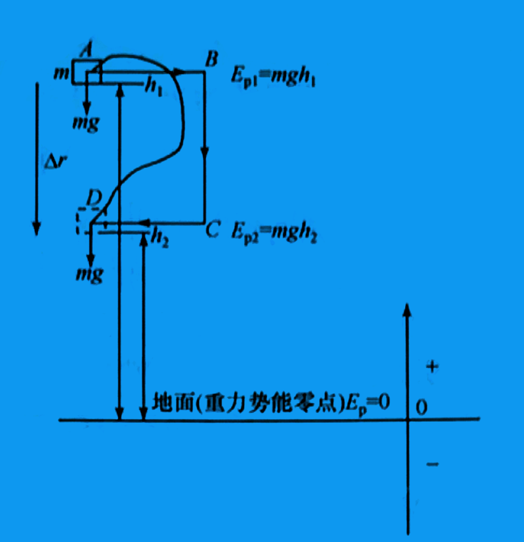 科学家质疑量子理论而提出的隐变量理论,量子世界真奇妙!