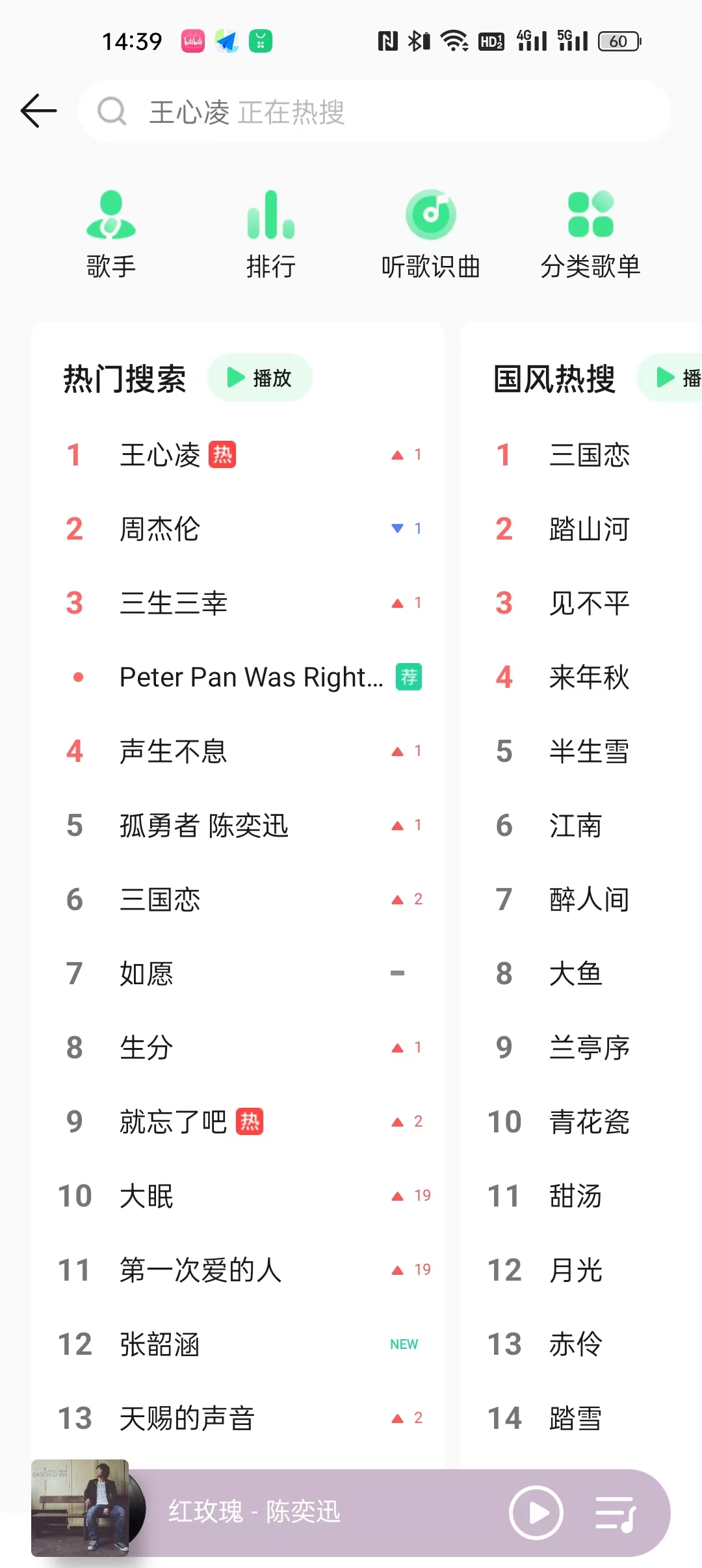 王心凌|逆天热度，王心凌为什么能火？