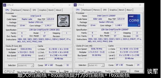 CPU|Intel 13代i9-13900K多核性能暴涨40％ 功耗恐怖420W
