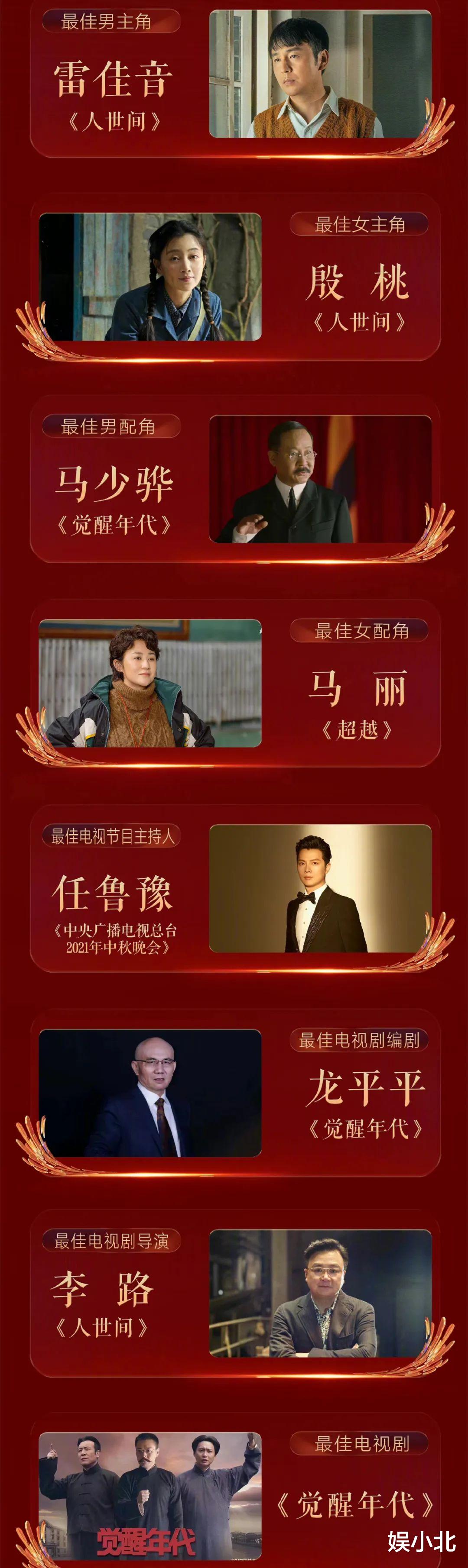 蒋勤勤|从飞天奖到金鹰奖,释放三大信号,预示着娱乐风向彻底变了