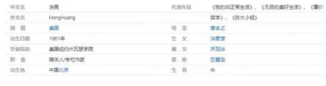 洪晃|著名作家洪晃替吴勇澄清后，删除相关文章！原来早已是美国国籍
