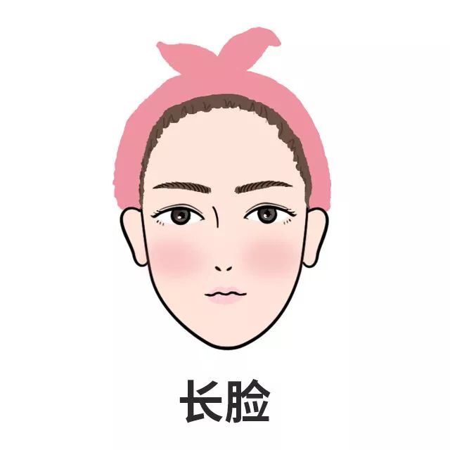 发型 不同脸型如何选择耳饰?一句话总结