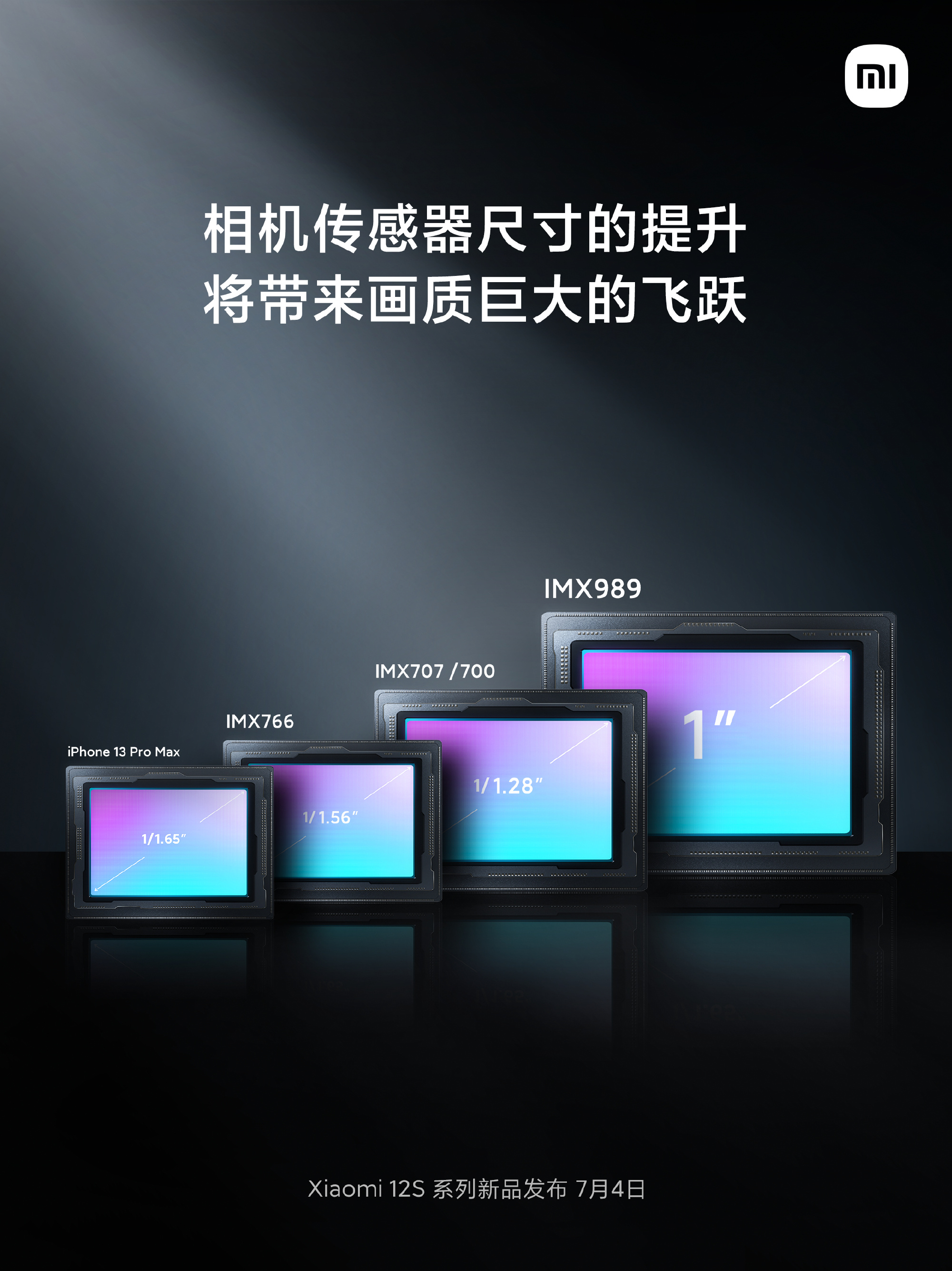 小米科技|小米12S系列全面公布！超大杯搭载1英寸大底IMX989