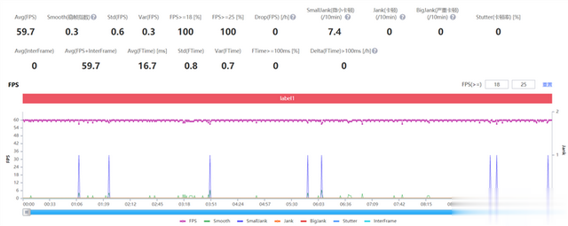 苹果|80W最强充电千元机!vivo Y77评测:首发天玑930温度感人