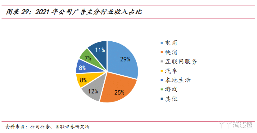 |“有问必答”的知乎最终能赚钱吗?