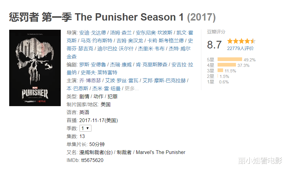 弗兰克|真过瘾，暴力复仇猛剧，这部《惩罚者》绝对值得推荐，豆瓣高分