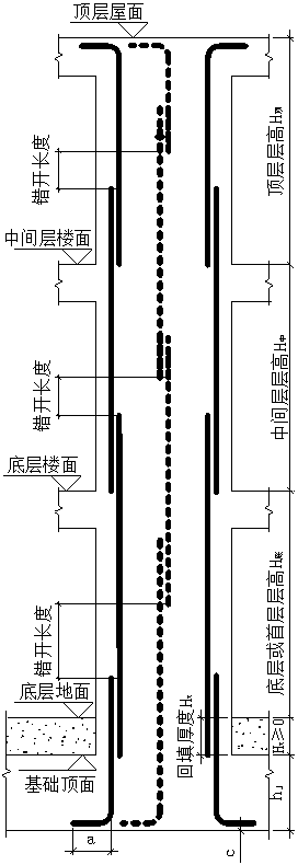 暗柱绑扎情况顶层纵筋长度计算