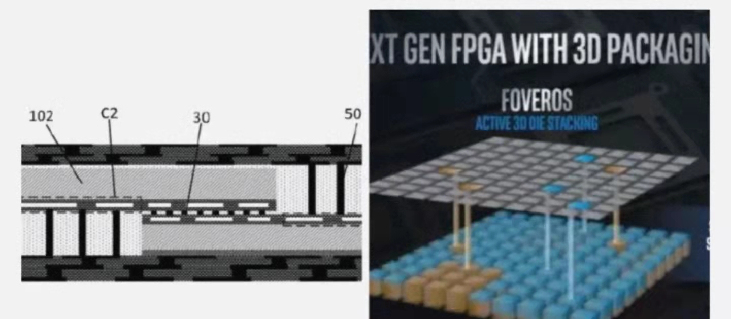 华为|华为芯片堆叠封装专利公开,和预想的差不多
