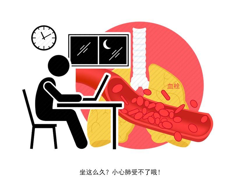 长寿|2030年中国人均寿命达到79岁？若存在4个共同点，可能很难长寿