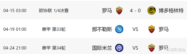 罗马|4-0大胜后！穆帅晒照庆祝，还有2场硬仗要打，拿6分或能改写命运
