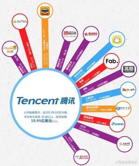 中国互联|目前的中国互联网,陷入了一个困局