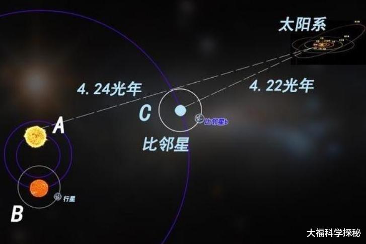 为防止外星人侵略,霍金多次叫停天眼是嫉妒吗?天眼意义是什么?