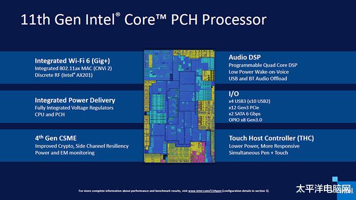 移动支付|企业应该买什么样的电脑? 这与电脑有关, 更与采购人的思维方式有关