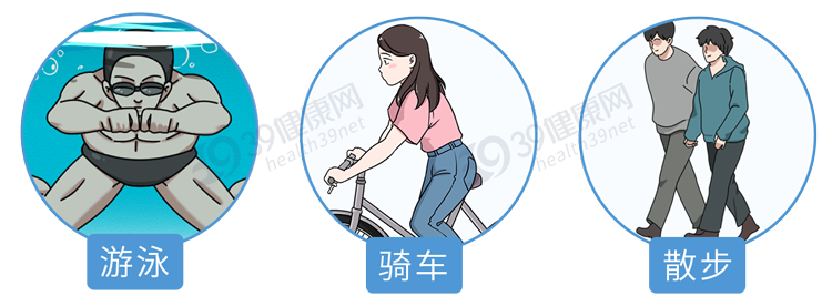 颈椎病|人体哪些器官容易受伤？这4个沉默的器官，医生一般不会告诉你