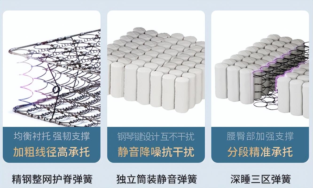 什么?装修是个费钱的无底洞,你可能没有认真看过这篇文章