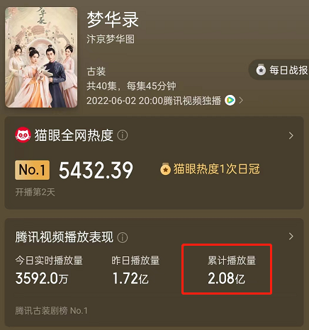 林允|《梦华录》:拉低林允古韵感的,不是她的厚嘴唇,而是她的直角肩