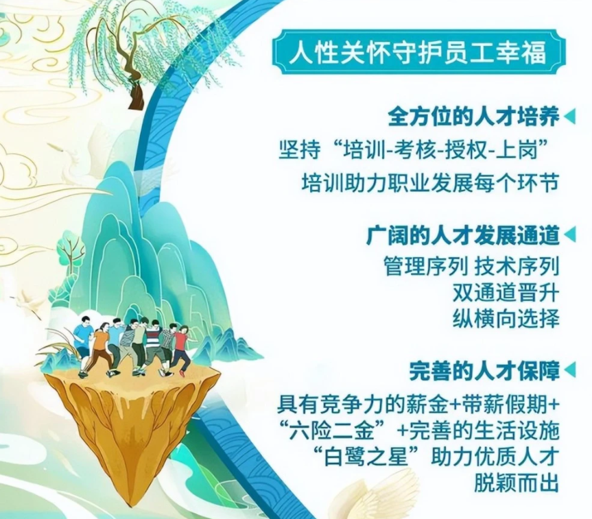 国企|知名国企开启新一轮招聘,不算安家费年薪17万起步,应届生有福了