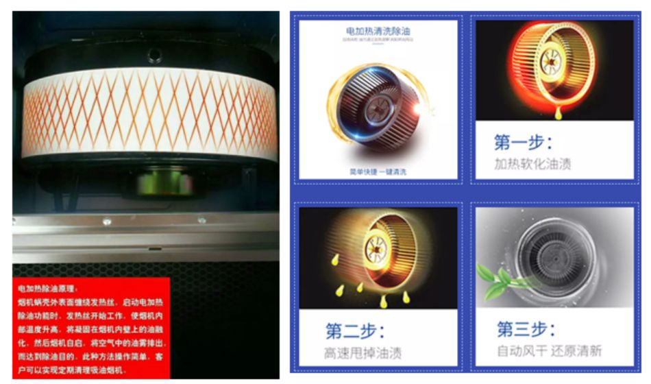 想买集成灶?看这一篇就够!新家集成灶选购安装全记录,都是干货