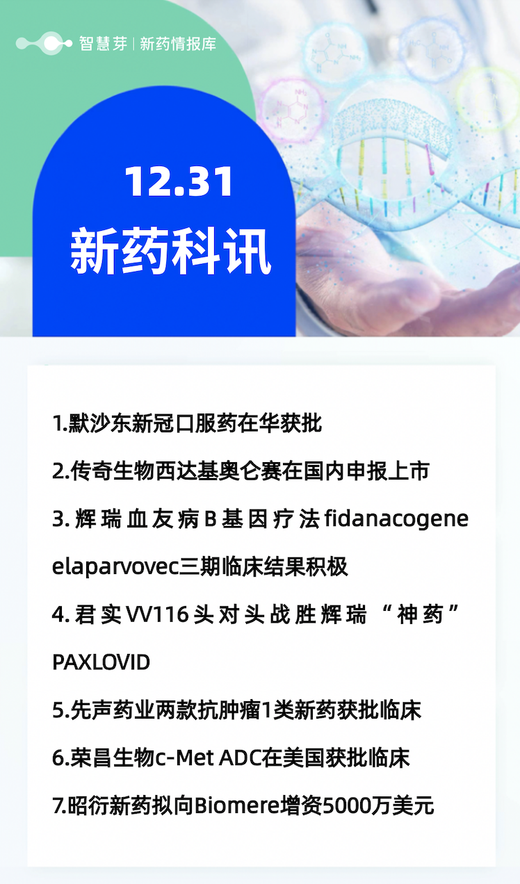 全球新药进展早知道12.31