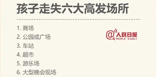 “春节前后,最容易拐孩子。”快让家人看看怎么防拐