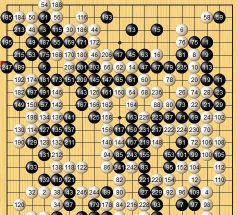 申真谞|申真谞，世界围棋“三冠王”！只不过是韩国围棋的“遮羞布”？