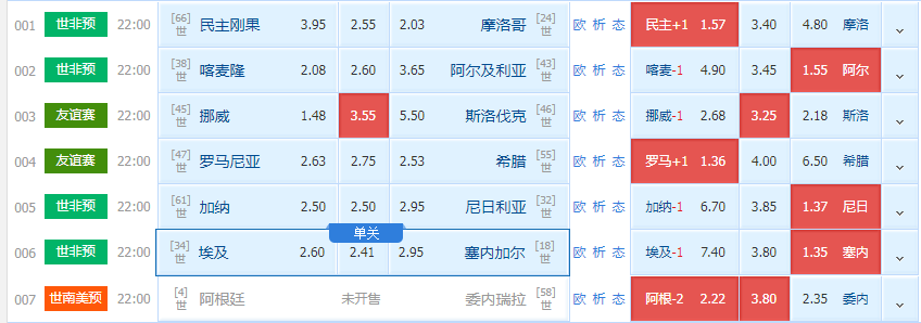 阿根廷队|周五竞彩推荐：梅西继续领衔！阿根廷再度瞄准大胜