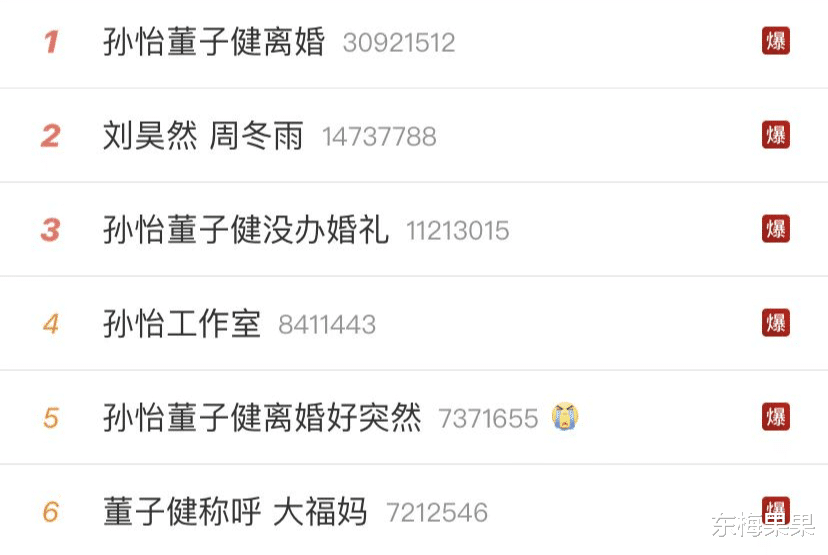 孙怡|孙怡董子健突然宣布离婚：董子健，你欠的婚礼我不要了！