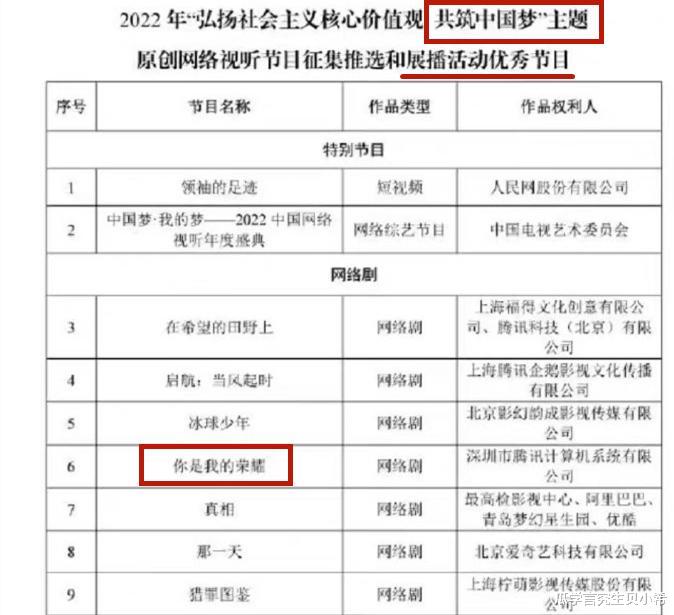 你是我的荣耀|鹅厂玩不起？授权《你是我的荣耀》多平台免费播，半天不到又反悔