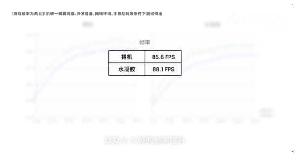 OPPO|最安静优雅的手机降温方式,OPPO如何用一款手机壳做到的?