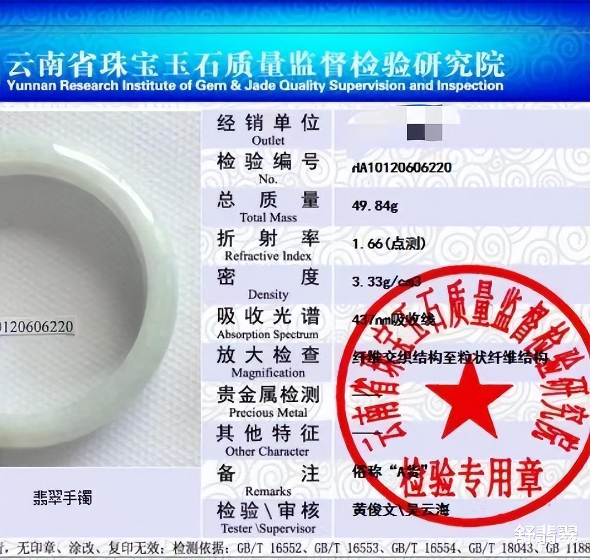 羊脂玉|翡翠的折射率是多少?翡翠鉴定证书,你会看吗?