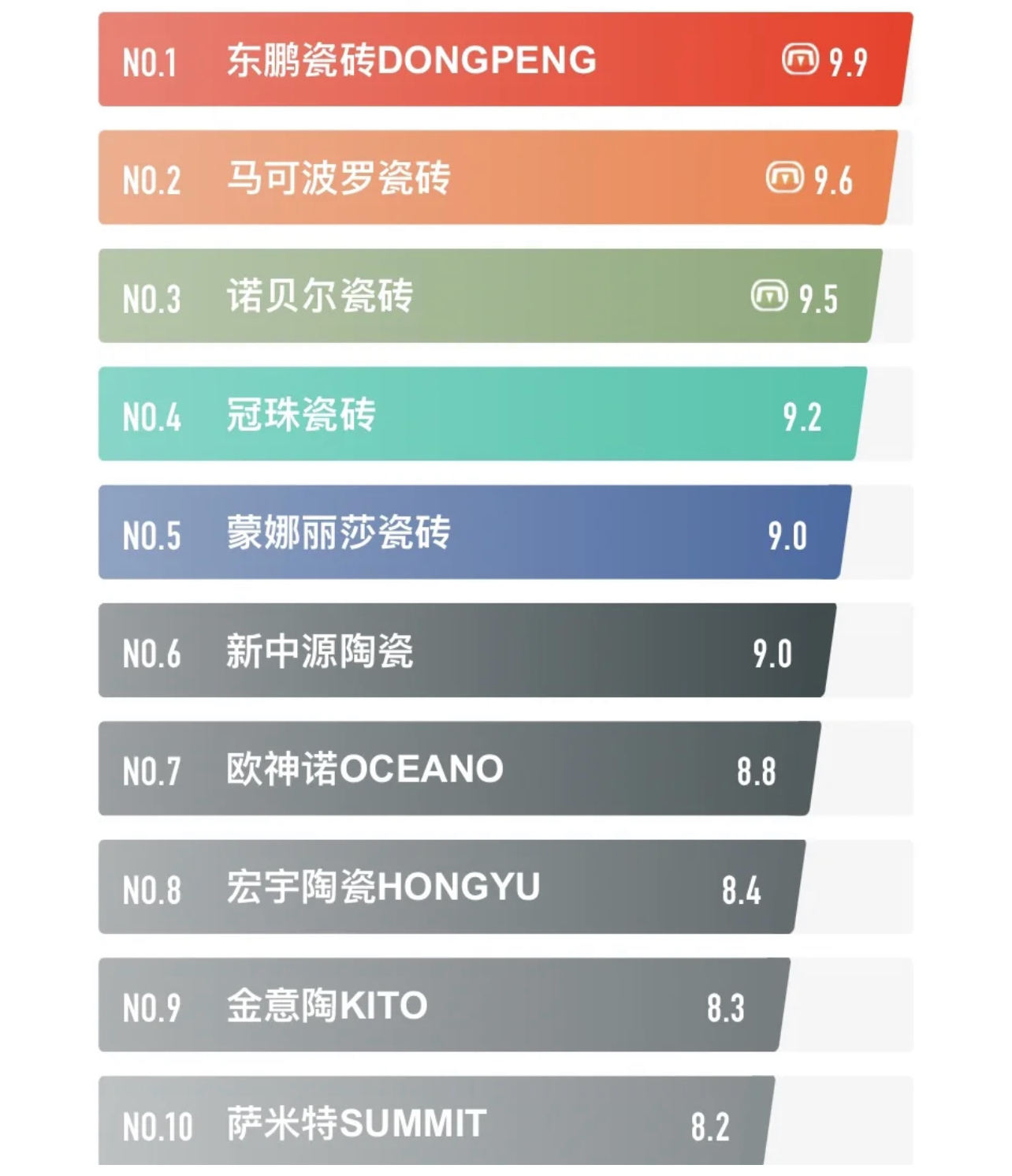 “跌下神坛”的7个厨房产物,时代要淘汰你,连声招呼也不打!