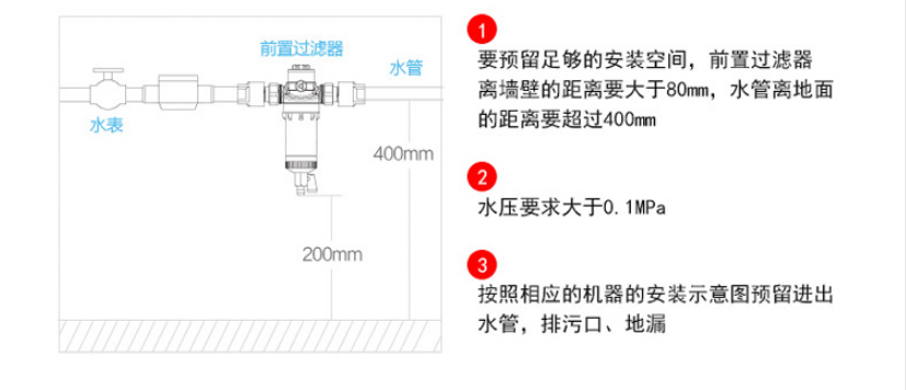 前置过滤器有必要装吗?是不是又交了智商税?师傅终于说出了实话