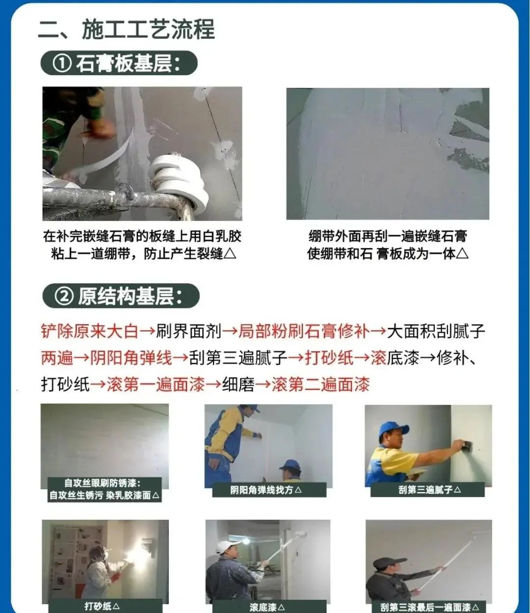 这五大装修重地,一定要紧盯工人!一不小心,就被工人钻了空子