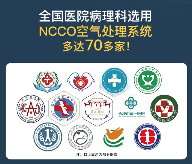流感“反季大爆发”!南方地区最好备齐这3样家电,保障居家健康