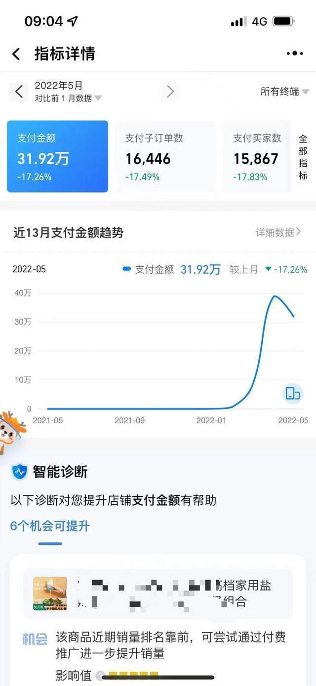 淘宝|做淘宝短视频带货？别人一个月赚的比你一年赚的都多，你相信吗？