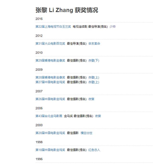 快乐男声|2018年官宣,2022年还没开机,迪丽热巴杨洋二搭,杨迪:叫我干啥