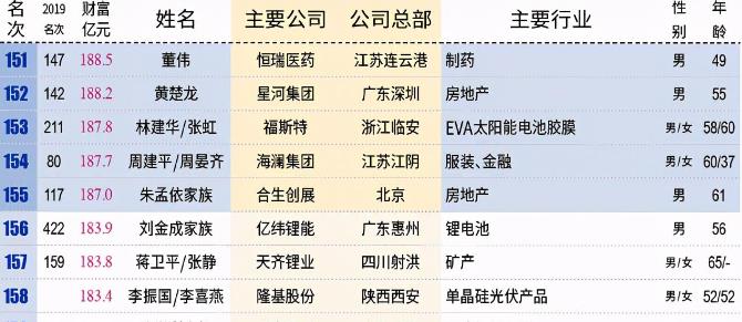 毛阿敏|毛阿敏之女解佳桐:父亲留下260亿的遗产, 也无法弥补母亲心中的痛