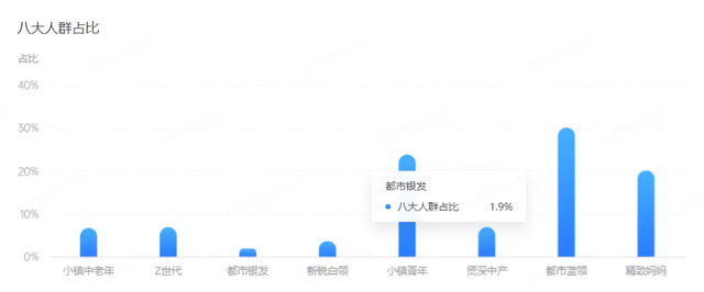 女主播炫富“带货一天赚400万”!网友质疑偷税漏税,官方已介入