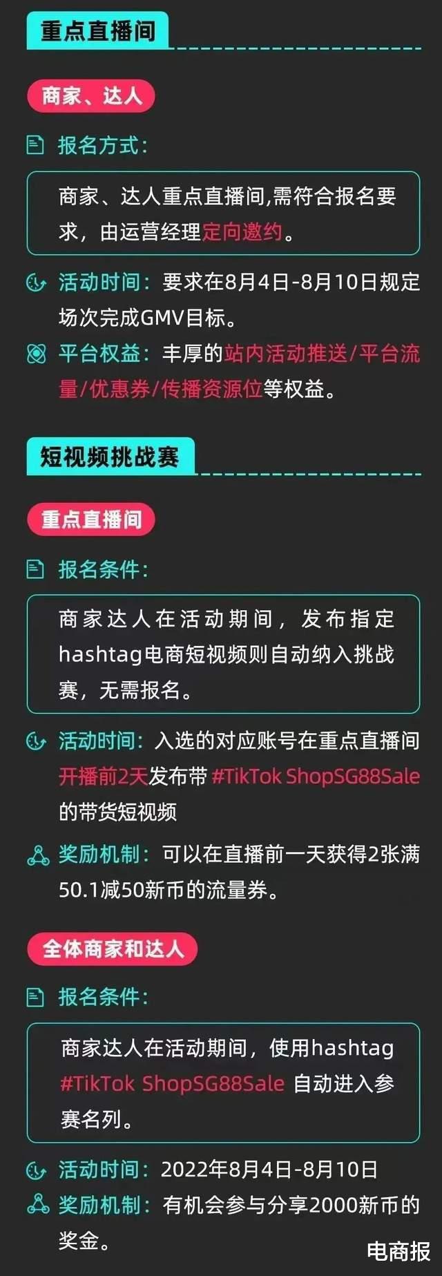 自媒体|阿里之后，抖音出海东南亚，再爆新风口