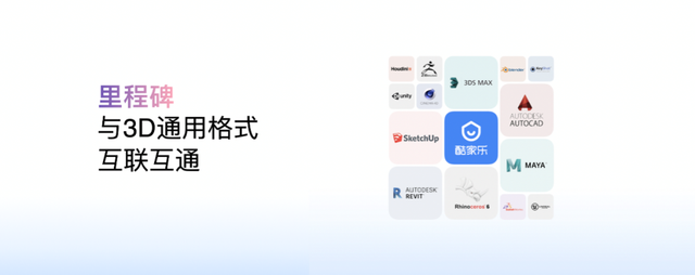 群核科技10年答卷:家居产业数字化的一面镜子