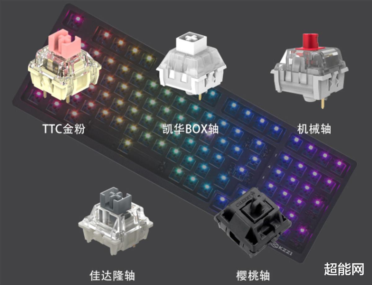 |超能课堂：机械键盘客制化从套件到键帽，这些是你要了解的