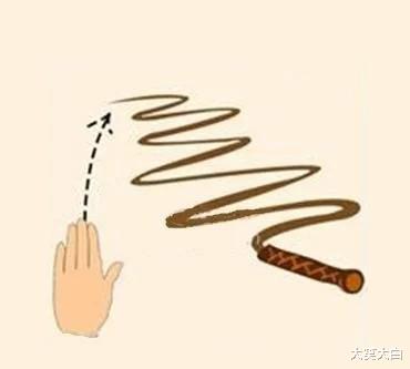 “约了女网友一起吃火锅,但是想跟她说AA,却不知道这么开口?”哈哈