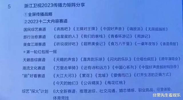 杨紫|《时光音乐会2》录完两期,第1期独唱第2期合唱,2个槽点已经暴露