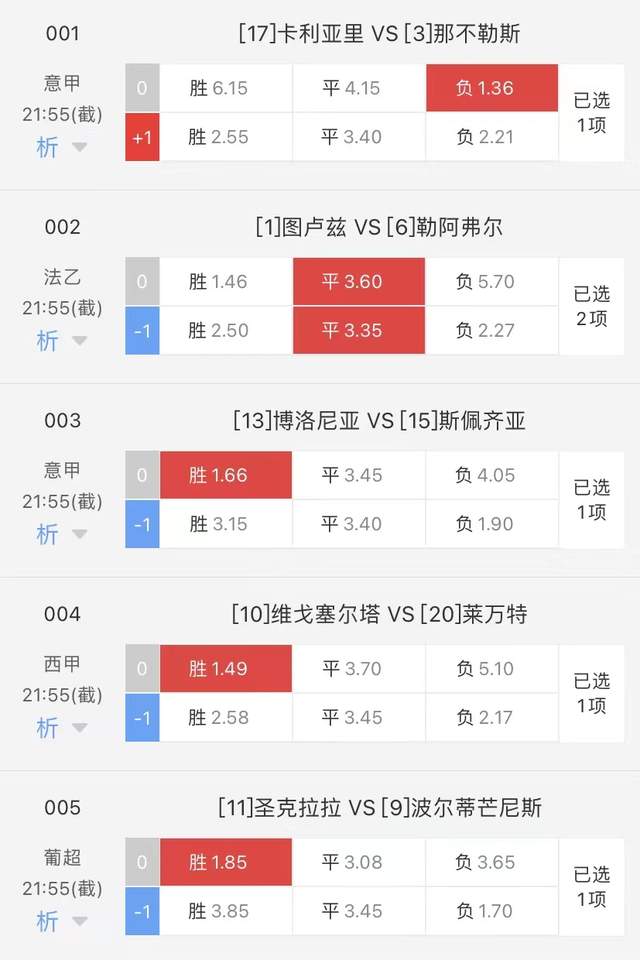 运动员|2.21竞彩足球赛事分析：卡利亚里VS那不勒斯 博洛尼亚VS斯佩齐亚