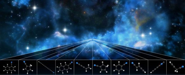 新奇发现,这是一个未知的分子,以前在太空中从未见过