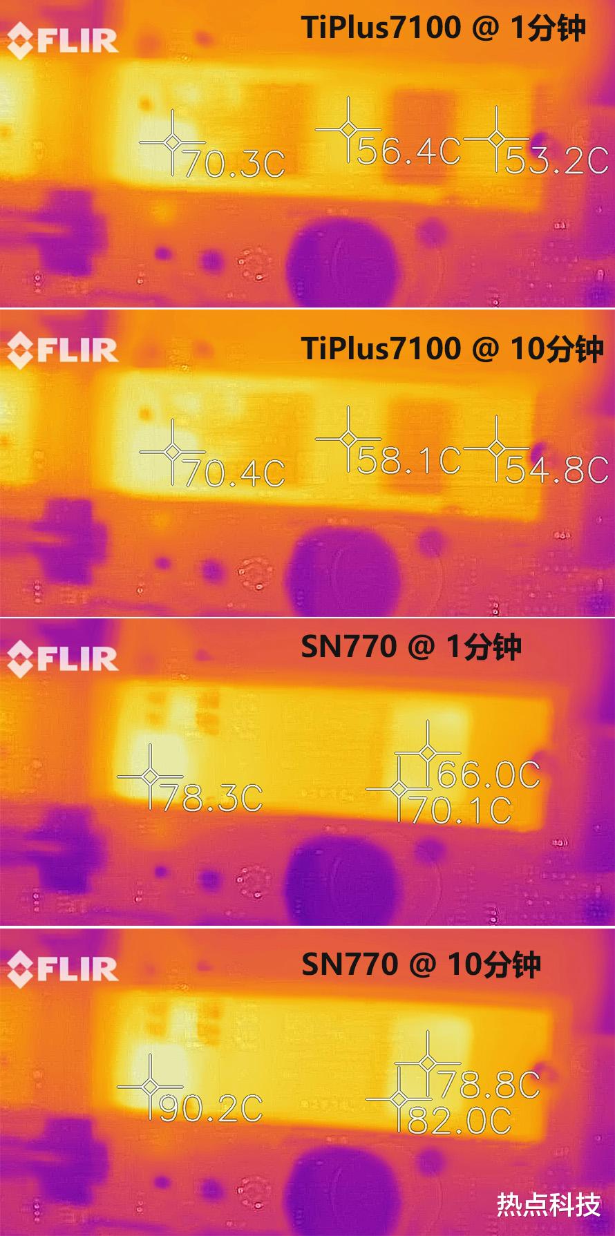 ssd|无缓存会成为SSD主流么？ 致态TiPlus7100、西部数据SN770评测