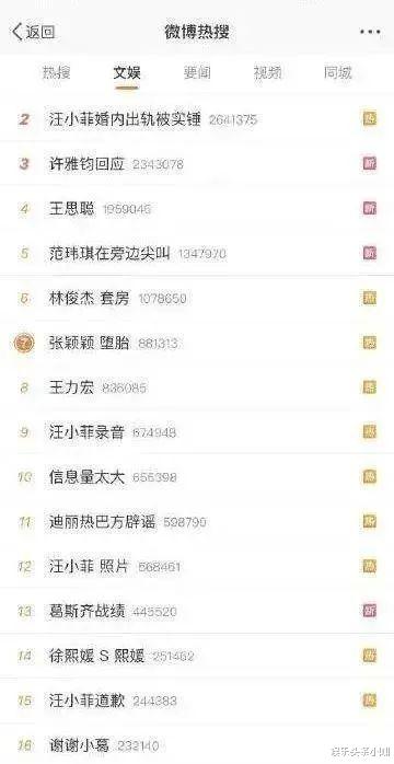 汪小菲|怀孕9个月被打，还好终于离了！