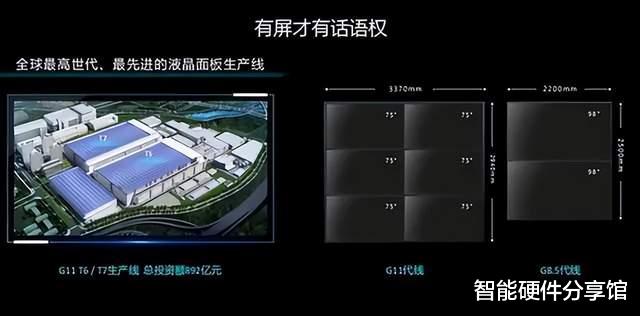 TCL 98吋电视全渠道热销，市场表现超越其它大屏厂商！